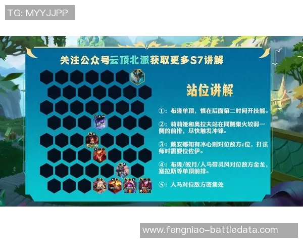 陈军独家分享英雄联盟游戏心得与技巧助你快速提升段位